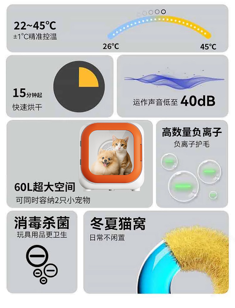ПЭТ сушильный элемент 奥喵宠物智能烘干 干箱猫咪自动吹干 干机家用吹毛狗狗烘干 干吹风洗澡神器