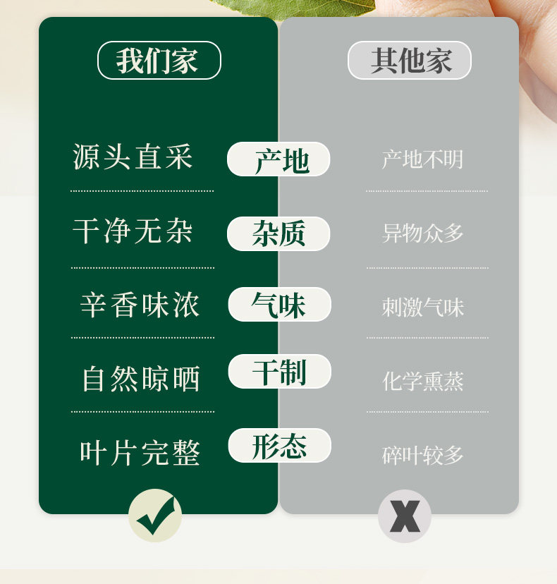 安享好物 安享A级香叶-如实香叶 国标 