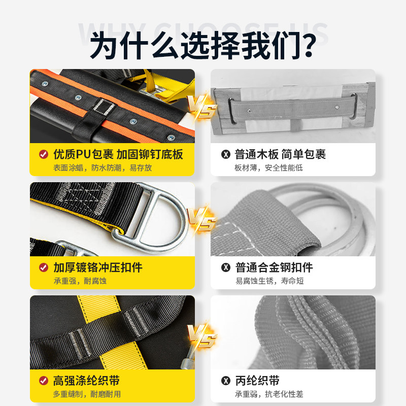 高空作业必备神器 🛠️ PL/攀朗蜘蛛人吊板安全坐板-安全带-淘宝好物网