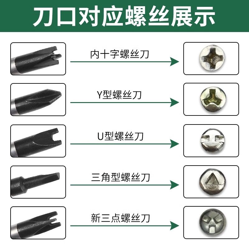 Special-Shaped Screwdriver Set, Triangular Screwdriver, Y-Shaped Internal Cross, Special-Shaped Triangular U-Shaped Screwdriver, Dedicated for Socket Use