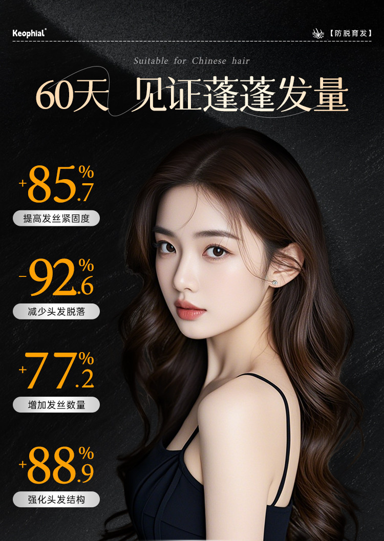 【中國直郵】 KEOPHIAL 防脫髮營養片 生物素維生素B6B7 360片/3瓶