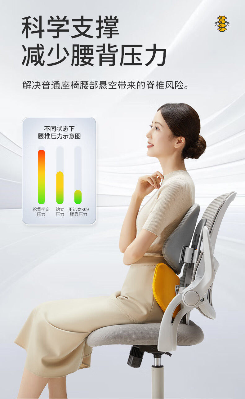 Ergonomic backrest cushion, lumbar support for car, office backrest support, lumbar support tool