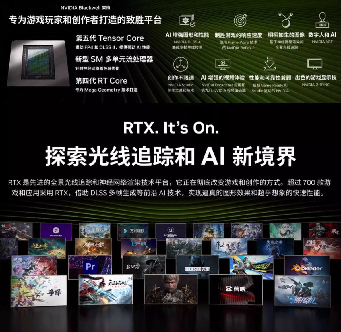  Игровой дизайнерский ноутбук, intel core i9, RTX5060, 4060, 3060/3050 Play Ka
