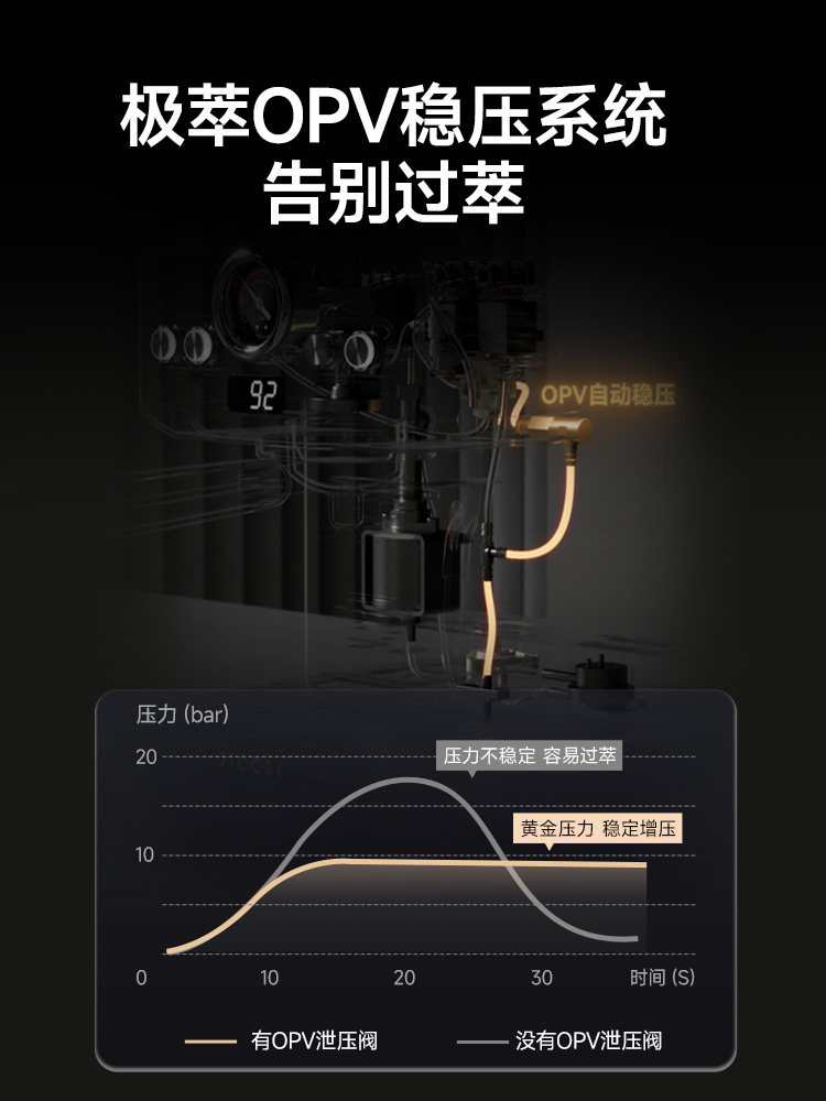 [Breaking News] Jiccsi Gt1T Constant Pressure Cold Brew Version Semi-Automatic Coffee Machine for Home Use Opv