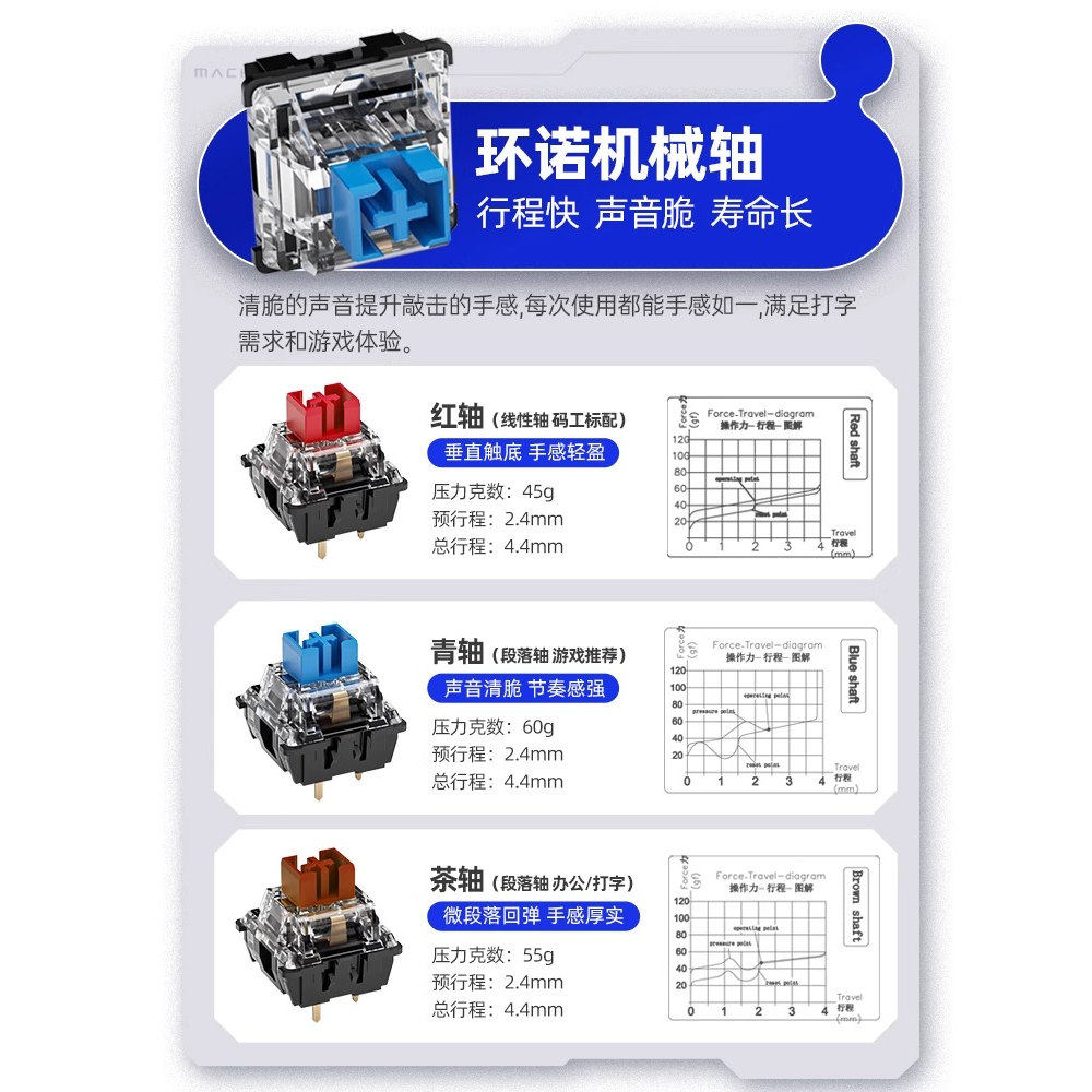 Mechanic K500B Mechanical Keyboard Wired 87-Key Supports Hot-Swappable Full-Key Rollover Pbt Backlight Customization