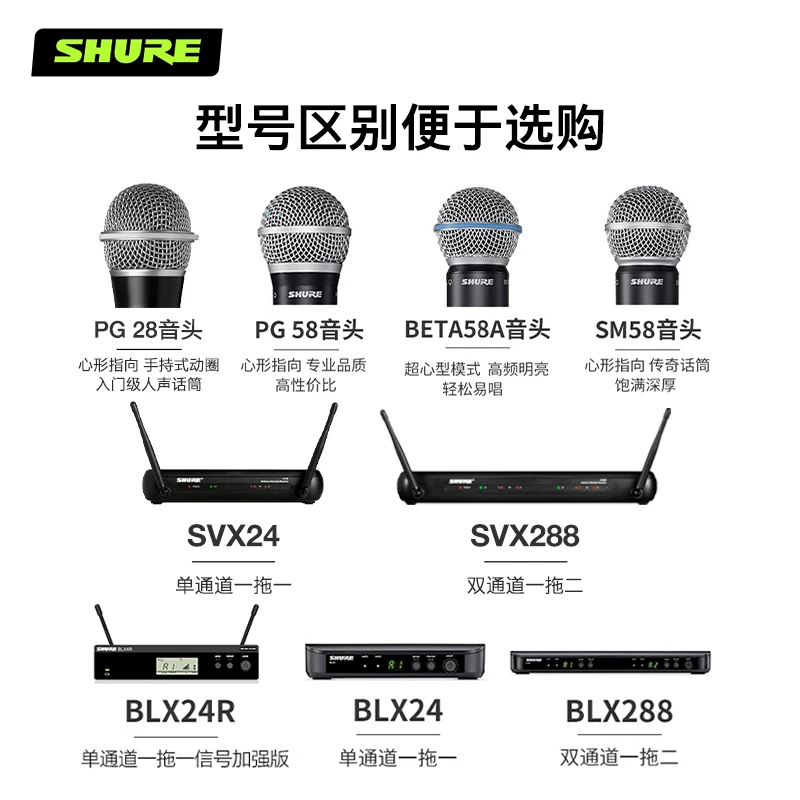 Shure/ BLX24/288 беспроводной микрофон один-два микрофона для сцены пение SVX24/288 прямой эфир