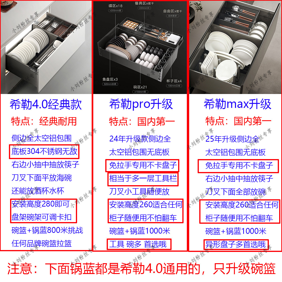 Кухонная выдвижная корзина Hiller 4.0 pro cabinet 4.0 max выдвижная корзина выдвижного типа кухонная корзина для хранения, подставка для чаши, корзина для приправ