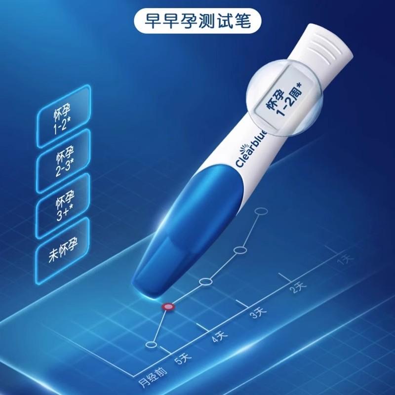 可丽蓝电子验孕棒真的精准吗?了解2025年早孕检测新趋势