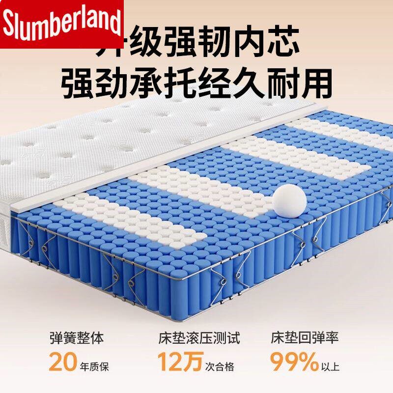 斯林百兰床垫适合哪些人群？