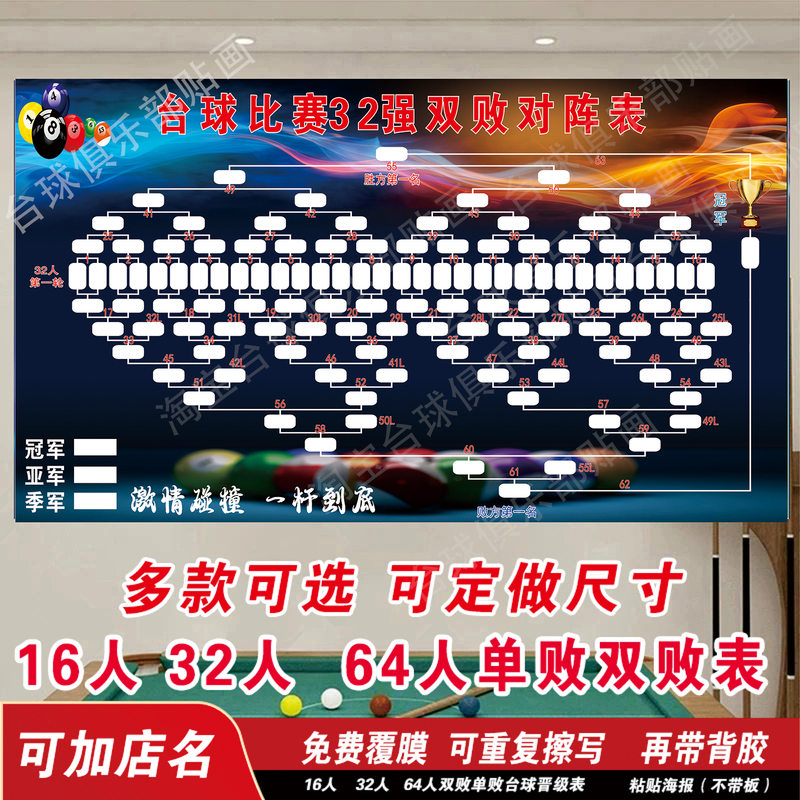 16-Person, 32-Person, 64-Person Double Elimination Single Elimination Billiard Tournament Advancement Chart Billiard Competition Specifications Poster Wall Decal 16-Person, 32-Person, 64-Person Double Elimination Single Elimination Billiard Tournament Advancement Chart Billiard Competition Specifications Poster Wall Decal