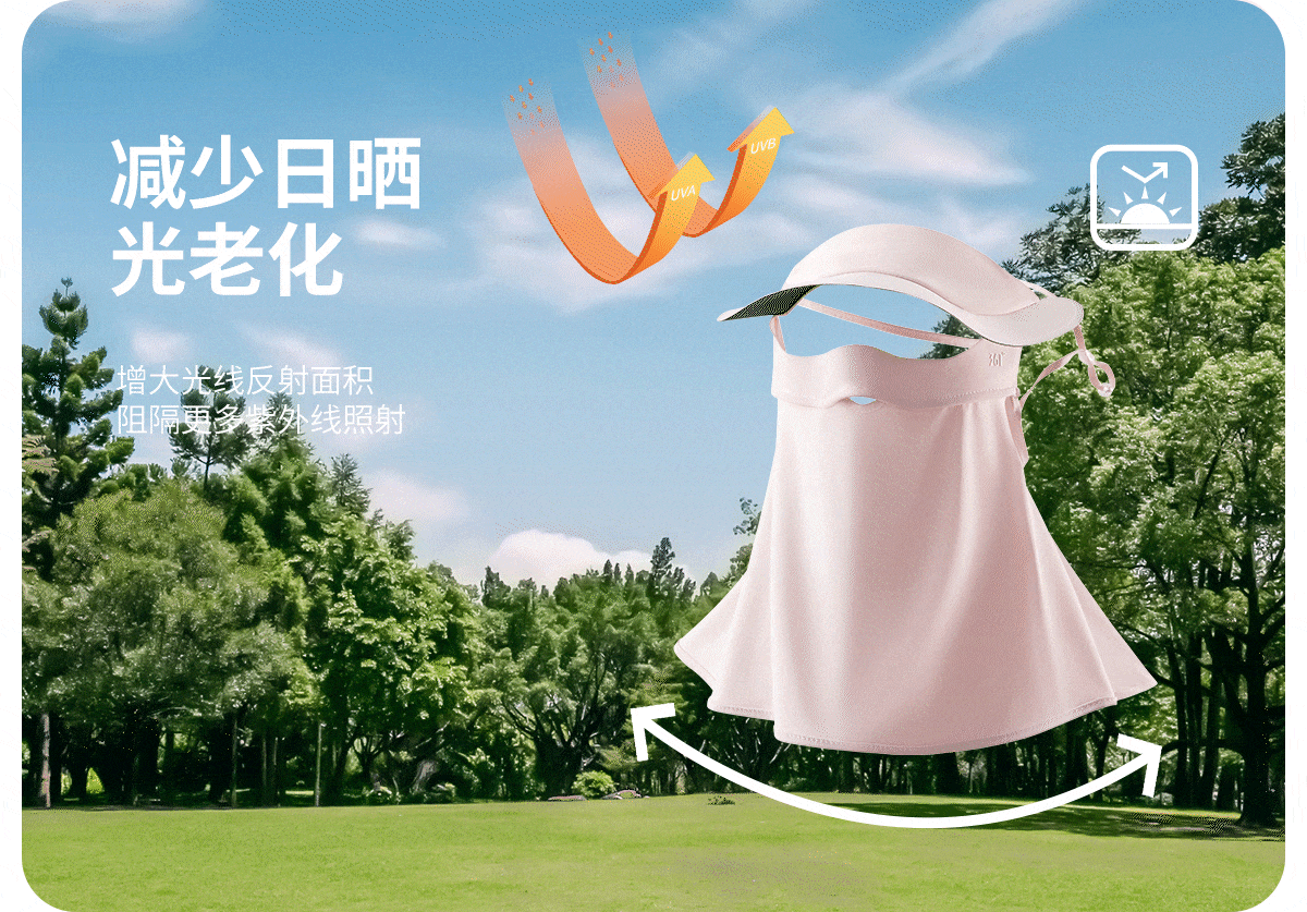 361 Sunscreen mask female summer sunshade ultraviolet-proof Neck protection Neck cover Eye protection Riding drive a car Ice silk Mask