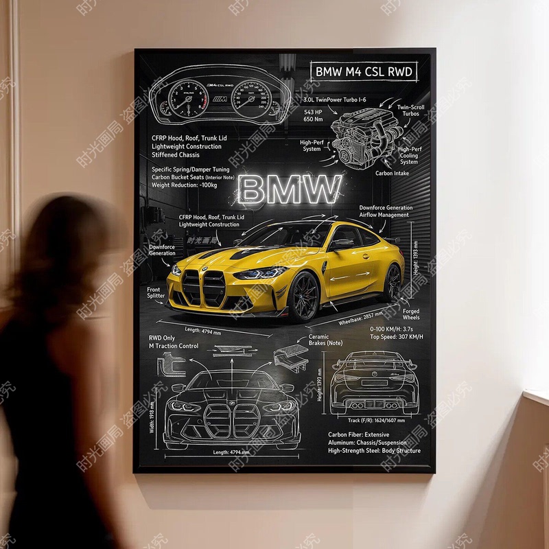 Bmw M4 Blueprint Poster, Various Styles of Car Wall Art, Decorative Painting, Exclusive Space for Men, Living Room