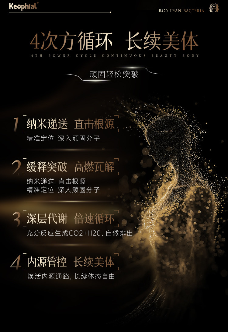 【中國直郵】 KEOPHIAL B420益生菌減肥排油燃脂瘦全身肚子大肚腩減小腹提升代謝20粒 一盒裝