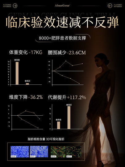 【诺奖加持双仓控体】减燃脂肥提升代谢排油瘦小腹瘦腿背官方正品
