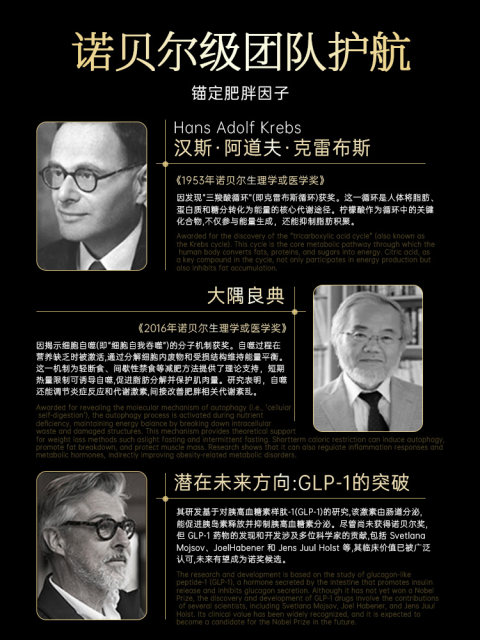 8.0新款冬季燃脂 身材管理 7天挑战 无效点售后 一名