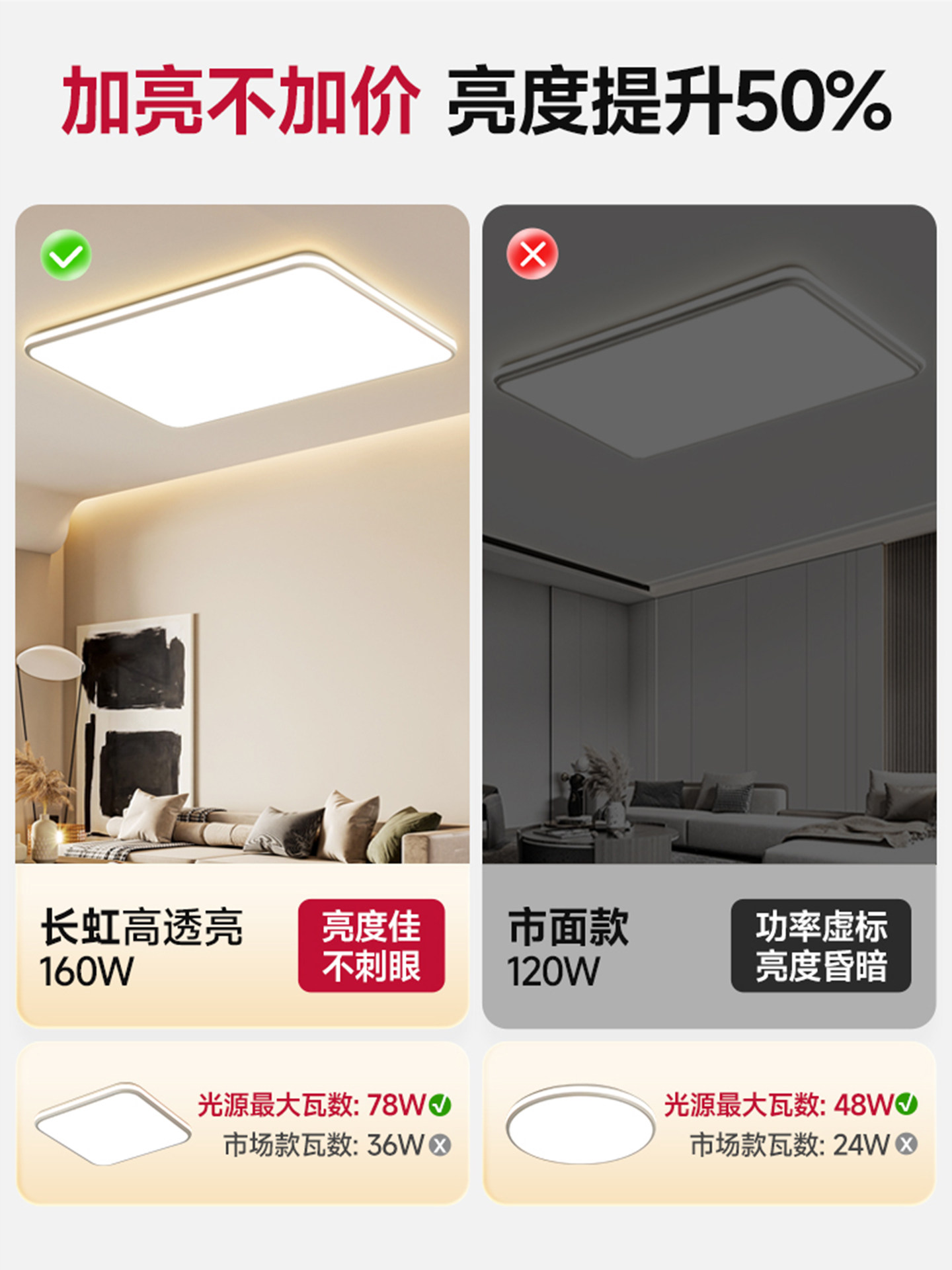 Bedroom Light, Ceiling Light, Modern, Simple and Elegant, Master Bedroom Light, 2025 New Model, Guangdong Zhongshan Lighting Fixtures, Whole House