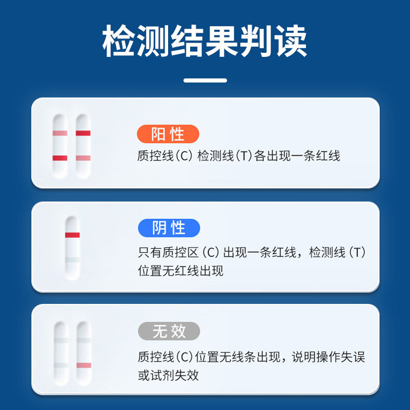 深蓝大便隐血检测试纸:守护肠胃健康的必备神器!💪-其他检测试纸-淘宝百科网