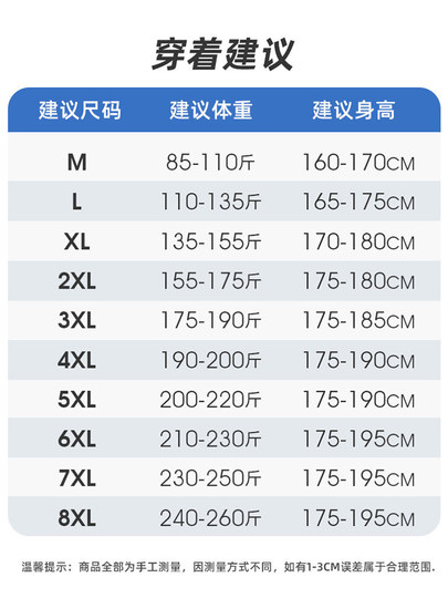 短裤男款夏季2025新款纯棉宽松加肥加大码男裤运动休闲五分裤子