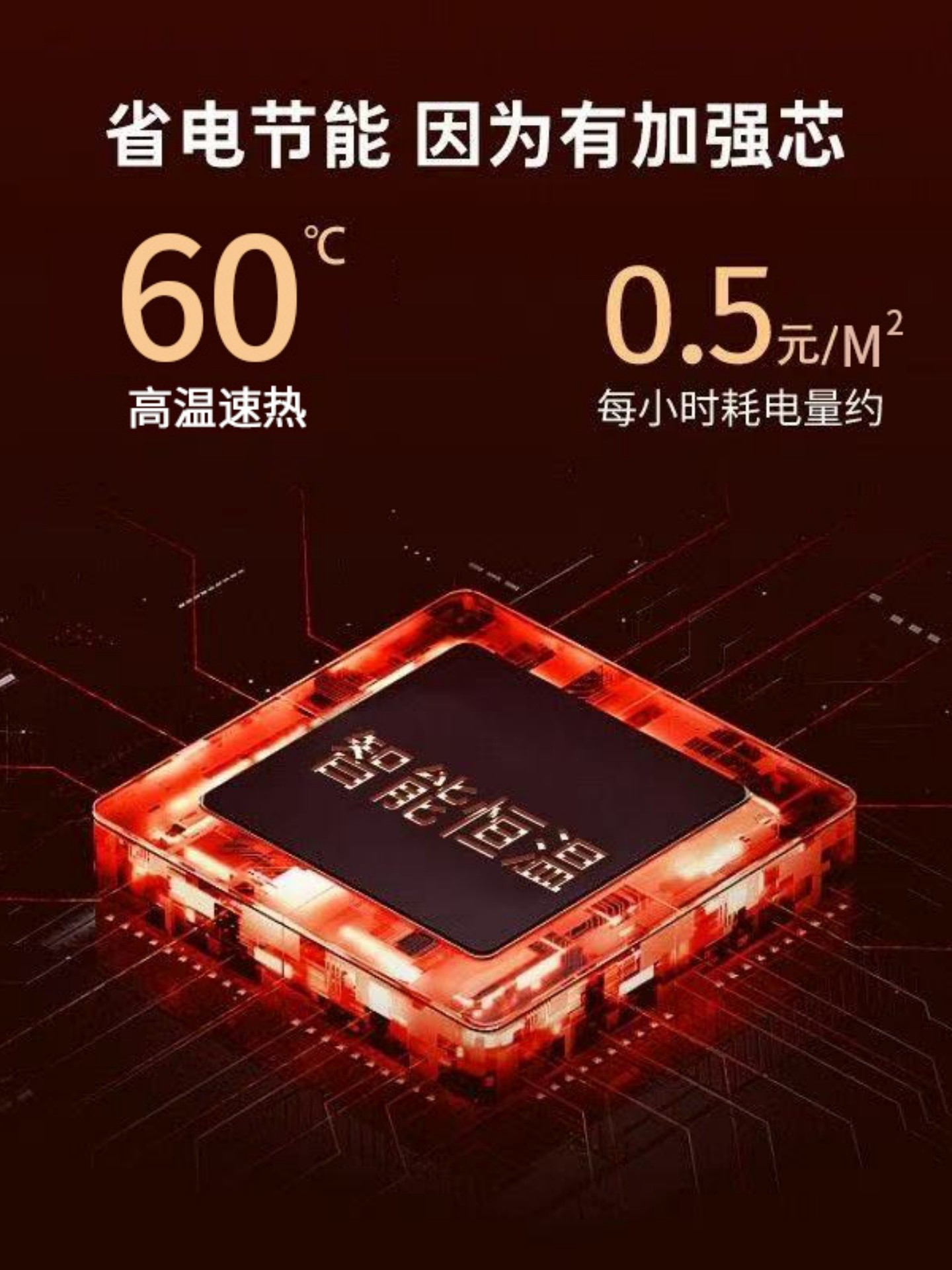 Graphene Heating Wall Stickers for Home Use, New Wall Heaters for Whole House, Large Area Carbon Crystal Rapid Heating Electric Heating Film