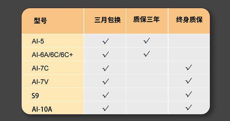 оптоволокно 灼识光纤熔接机全自动光钎熔纤机光缆多模单模智能热熔机ai7c厂家