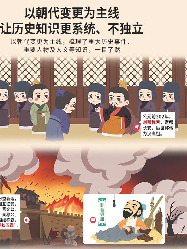 Lele Fish: a Talking History of China for Young Children - Early Education Intelligent Finger-Pointing Sound Book