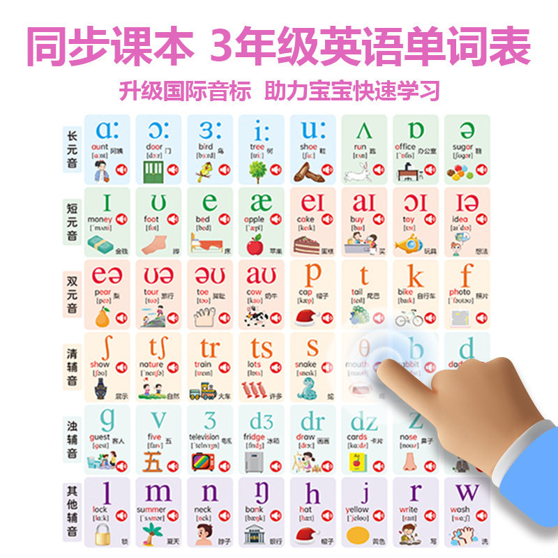 Talking Audio Books for Young Children Aged 2-9 Years Old, Early Education Machine, Point-Reading Enlightenment, Educational and Sound-Producing Toy Books