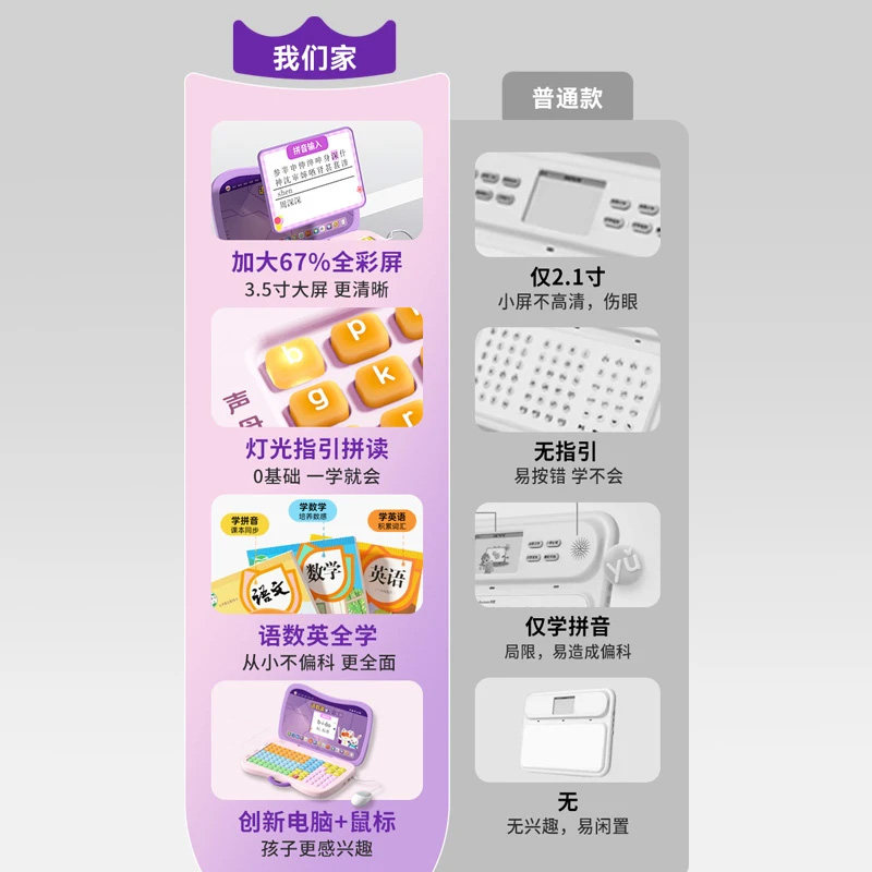 Cat Prince Children's Tablet Early Education Machine Pinyin Learning Machine Language, Math, and English Preschool Transition Children's Educational Toy