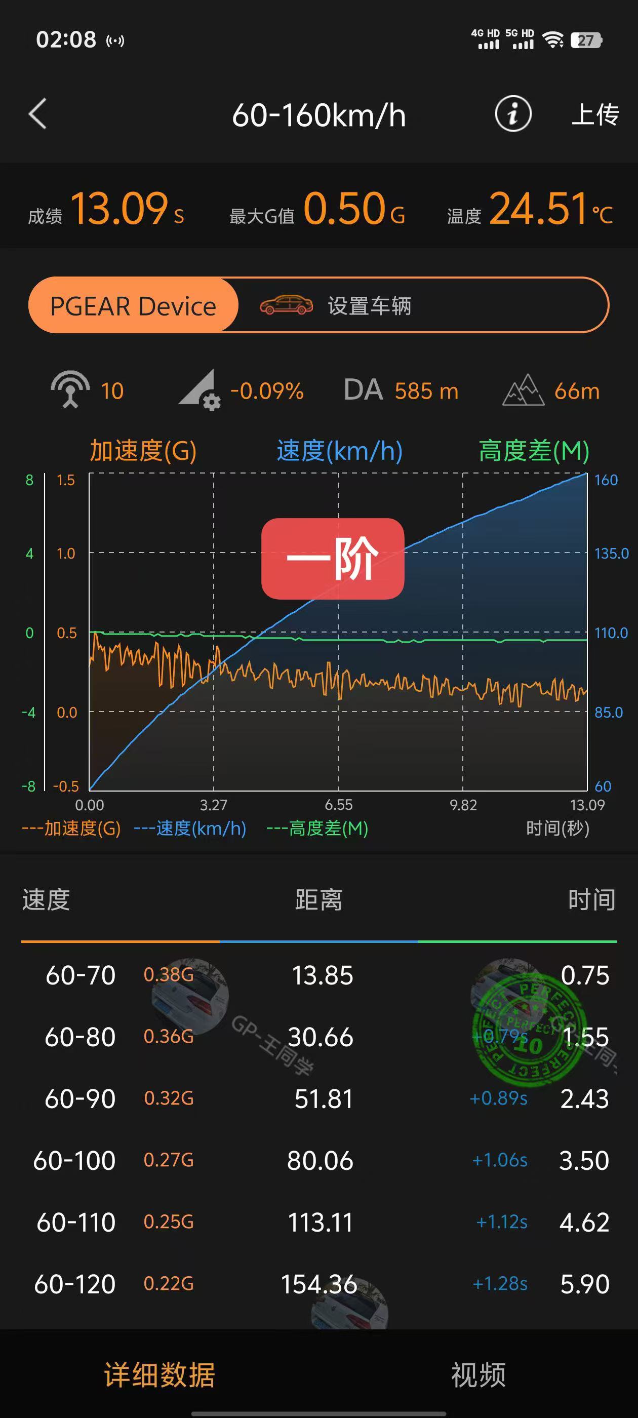 图片[4]-GP Performance动力升级||ECU动力升级|学习教程|固件|编码|改装升级教程10-18款大众CC2.0T二代888MED17.5.2刷写一阶效果-GP Performance动力升级||ECU动力升级|学习教程|固件|编码|改装升级教程GP Performance动力升级