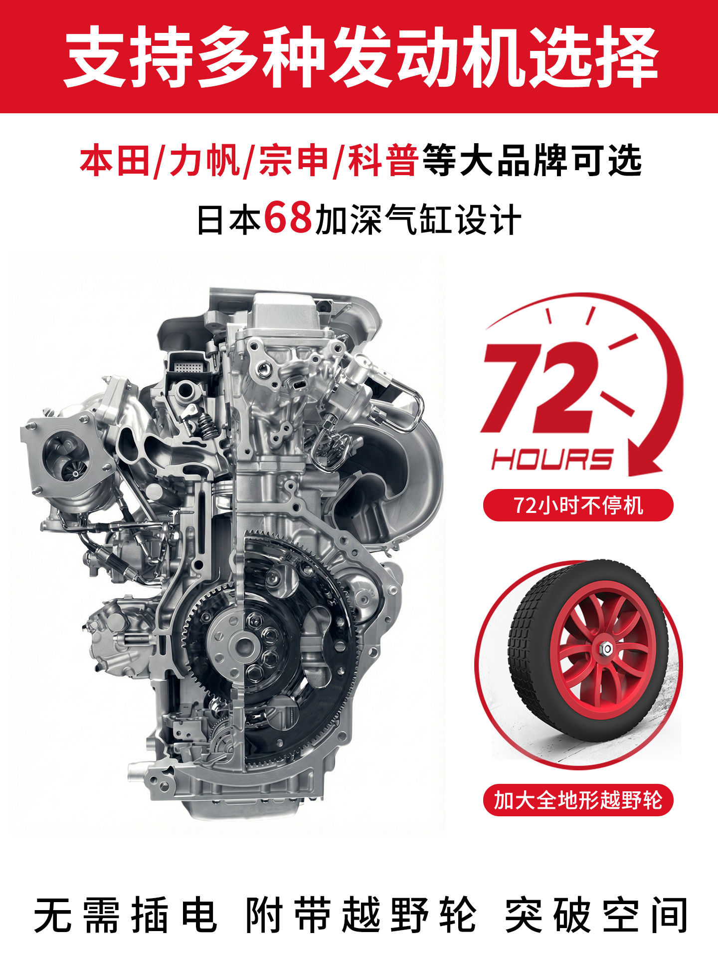 Jieche Lion Diesel Gasoline Drain Cleaner Industrial Pipeline Dredging Single-Cylinder High-Power Commercial Cleaning Machine with Rat Head