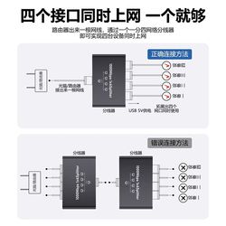 알루미늄 합금 기가비트 네트워크 1 ~ 4 개의 동시 네트워크 광대역 이더넷 L 네트워크 케이블 분할 네트워크 포트 변환 확장
