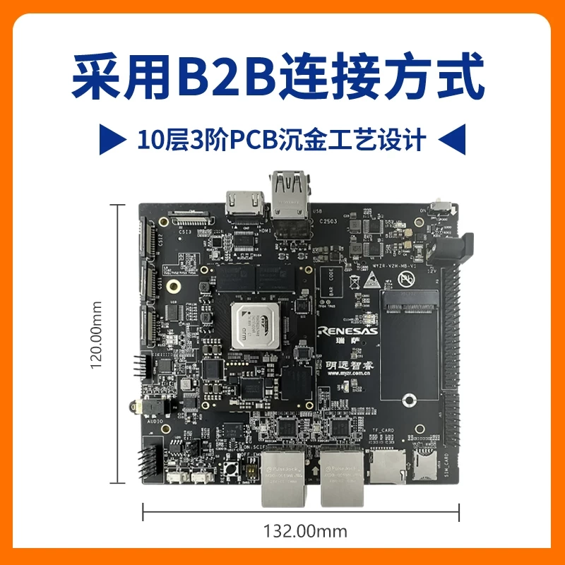 Renesas Rz/V2H 8Tops Development Board (Does Not Participate in the Award Refund Activity)