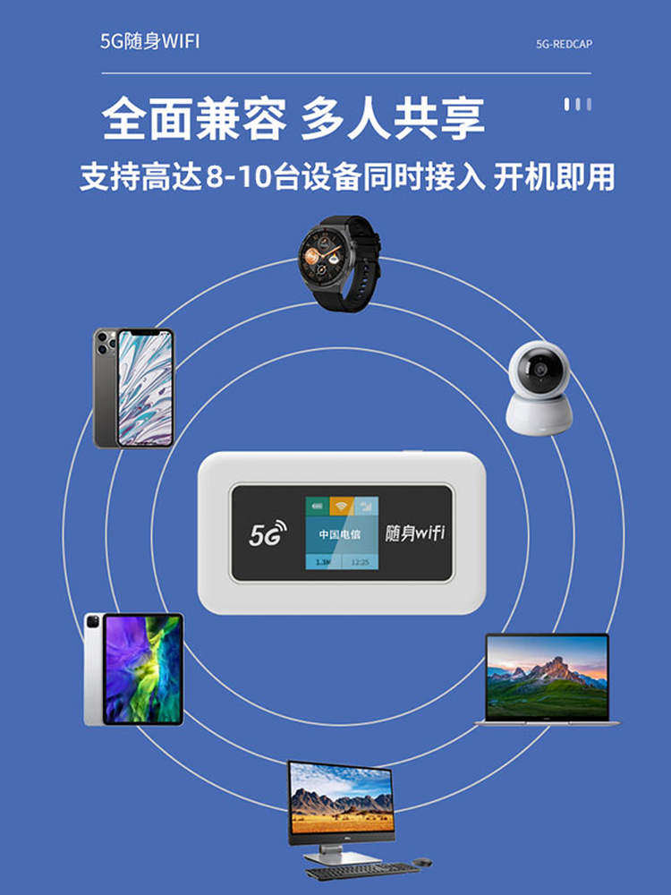 5g Redcap Portable Wifi Mobile Wireless Network High-Speed Internet Wireless Router with Card Slot, Nationwide Coverage, Supports Domestic and International Use, Hong Kong, Macau, Taiwan, Car, Outdoor, Home Hotspot