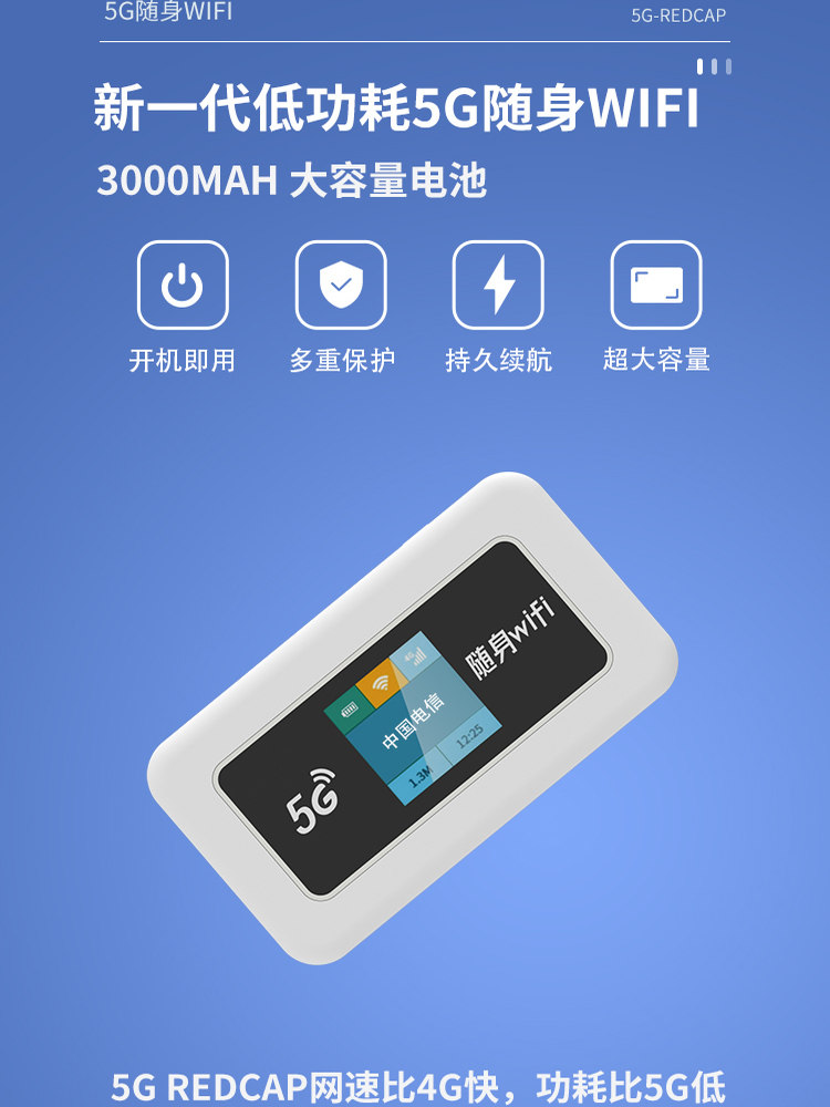 5g Redcap Portable Wifi Mobile Wireless Network High-Speed Internet Wireless Router with Card Slot, Nationwide Coverage, Supports Domestic and International Use, Hong Kong, Macau, Taiwan, Car, Outdoor, Home Hotspot