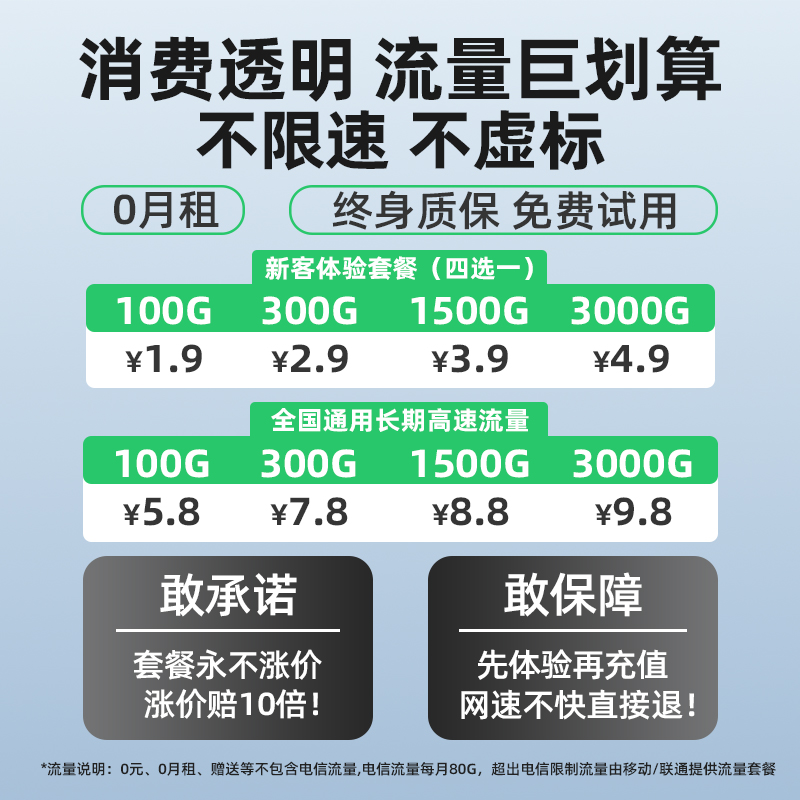 顺丰速递：蜂鸟无线433遥控芯片合集，接收发射编码解码包全解析！