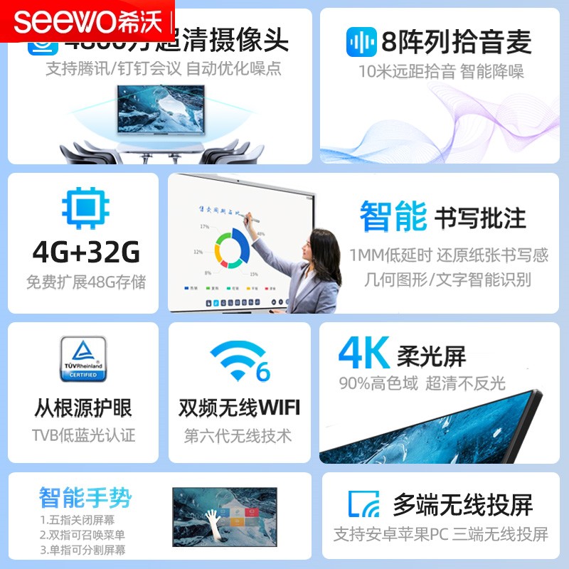 seewo希沃65/75/86寸视频会议室平板：办公教学新革命，你准备好了吗？