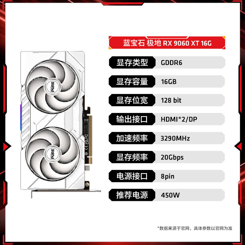 Видеокарта AMD Sapphire RX 9060XT Polar с SSD MSI 500GB