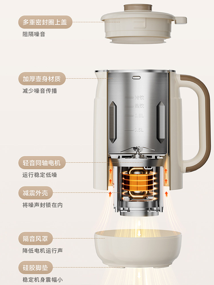 Oaks Soy Milk Maker for Home Use, Fully Automatic, No-Blender Type, Small Mini New Model, No Filtering, Residue-Free Cooking Machine