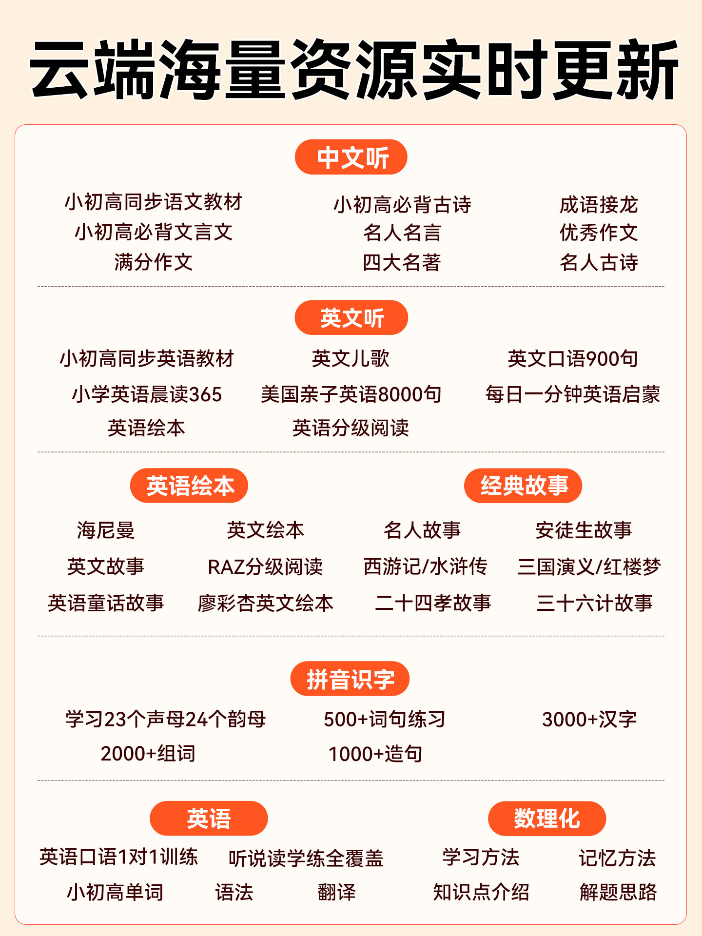 Famous School Hall Ai Time Treasure Robot Elementary and Middle School Text Listening Synchronized Textbook Children's Intelligent Alarm Clock Toy