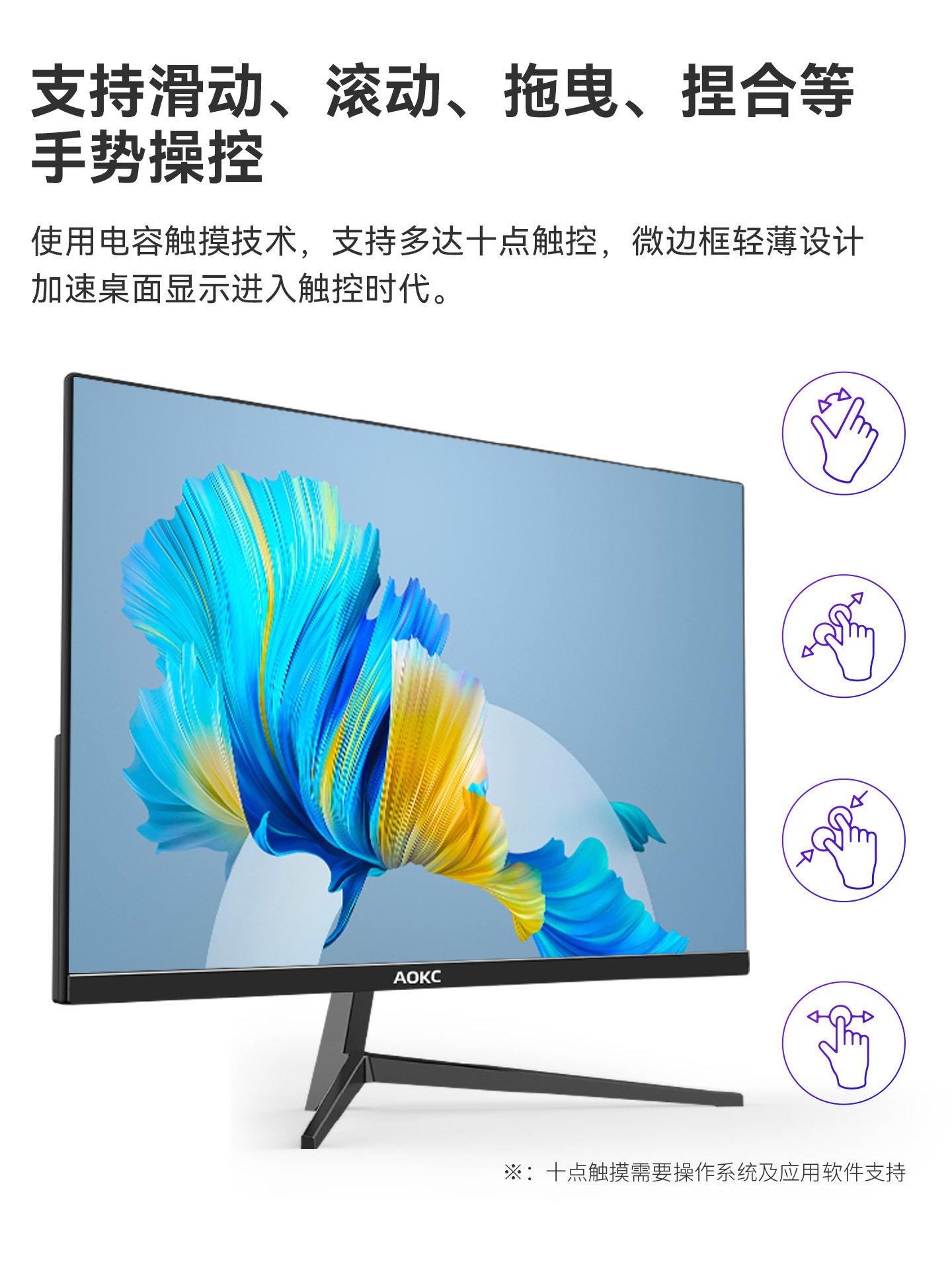 Touch Screen Monitor 17/19/22/24/ 27inch Touch Desktop Computer Lcd Screen Industrial External Screen