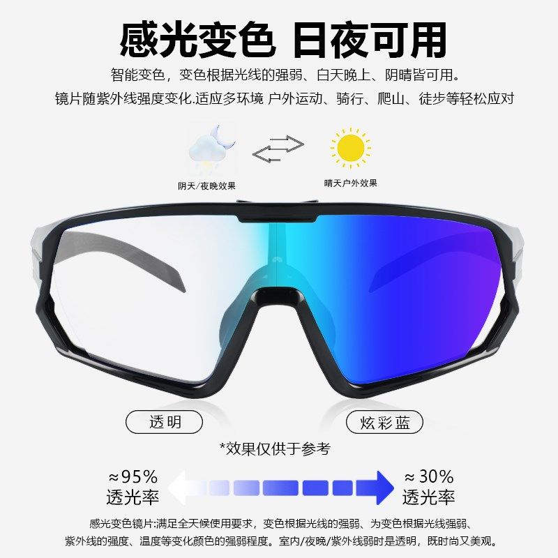 日夜两用变色专业骑行眼镜👓，跑马达户外必备？2025智能骑行护目镜🥽选购全知道