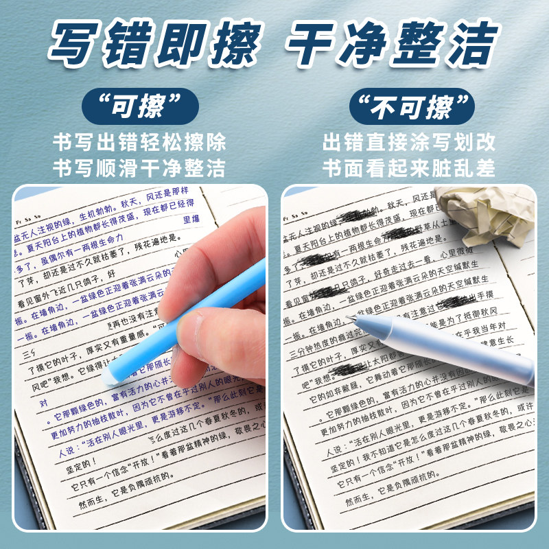 Push-Button Erasable Gel Pen Refill, Crystal Blue, Heat Erasable, for 3-5 Grade Elementary Students, Easy to Erase, Ink Blue 0.5mm Friction Pen Refill, Black Magic Eraser Special Push-Button Replacement Refill