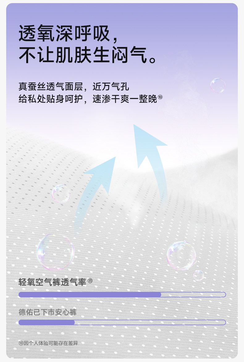 德佑安睡安心拉拉裤女经期用防漏产妇专用大码夜安全姨妈裤卫生巾 — 7