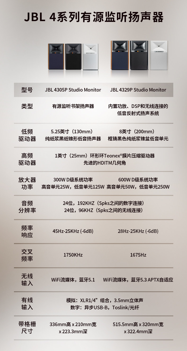JBL 4329P有源HIFI音响插图11