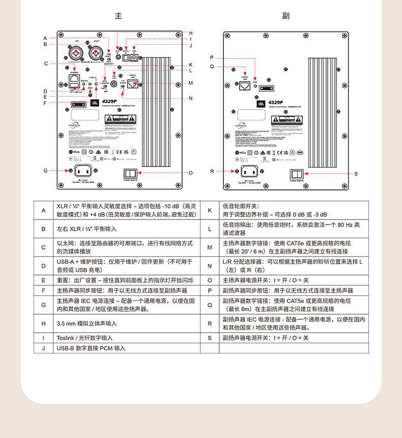 JBL 4329P有源HIFI音响插图13