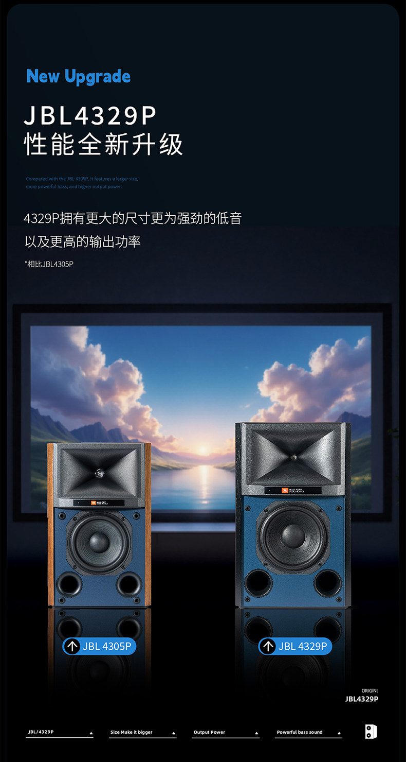 JBL 4329P有源HIFI音响插图2