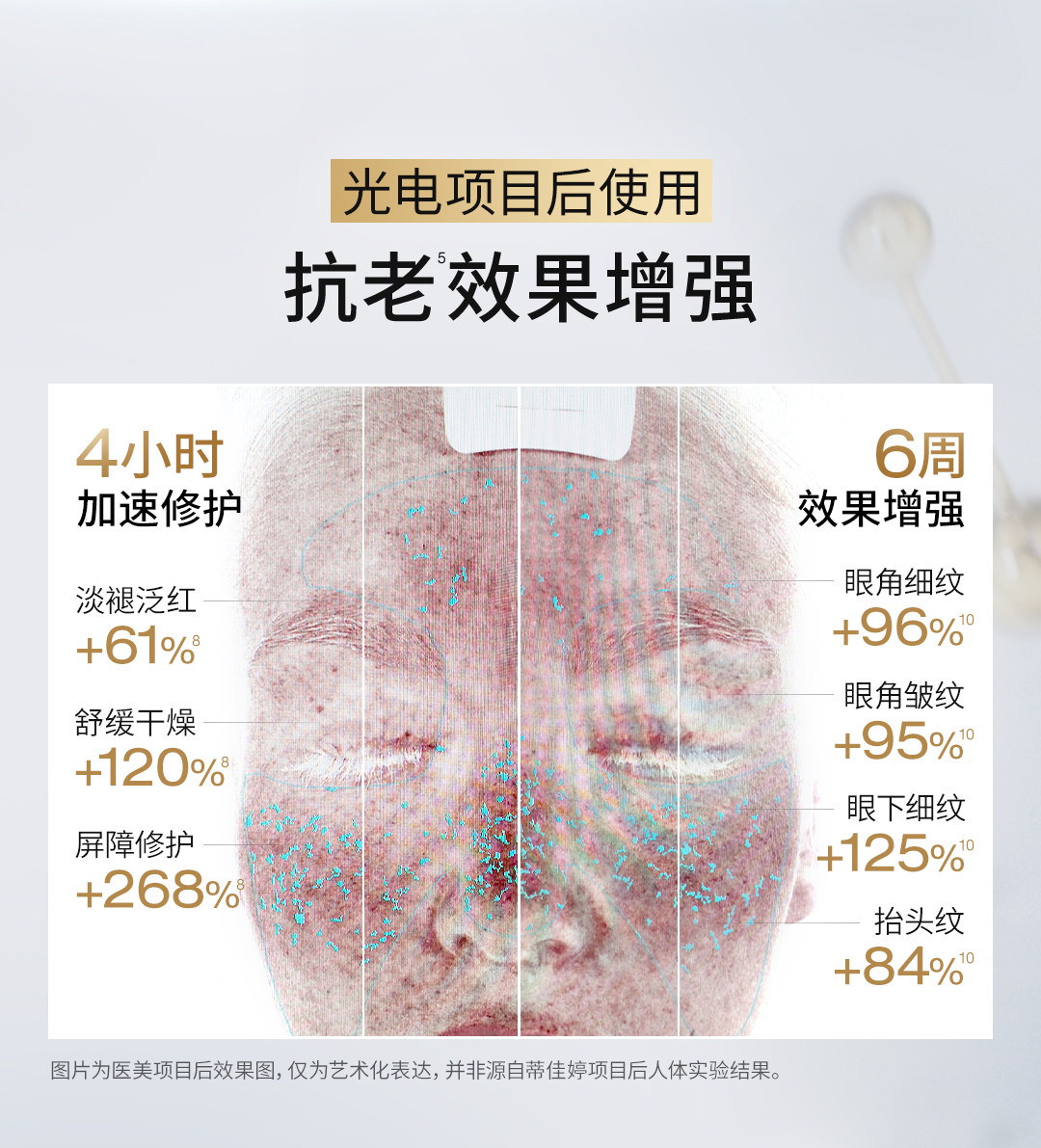 【香港直郵】 韓國 Dr.Jart+ + 蒂佳婷 大白針精華1.5ml×15支 高濃度膠原蛋白勝肽 5重B5 彈潤緊緻 淡紋修護 熬夜肌救星