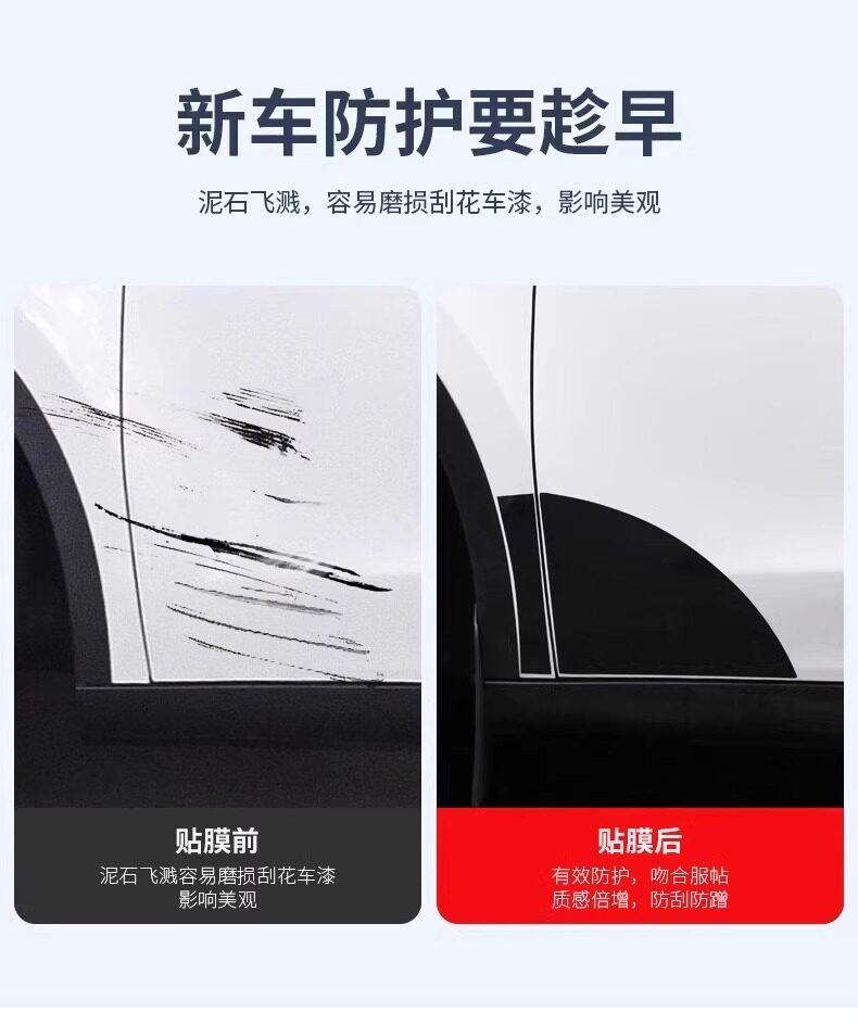 Tesla Model Y Rear Door Anti-Splash TPU Protective Film Accessories
