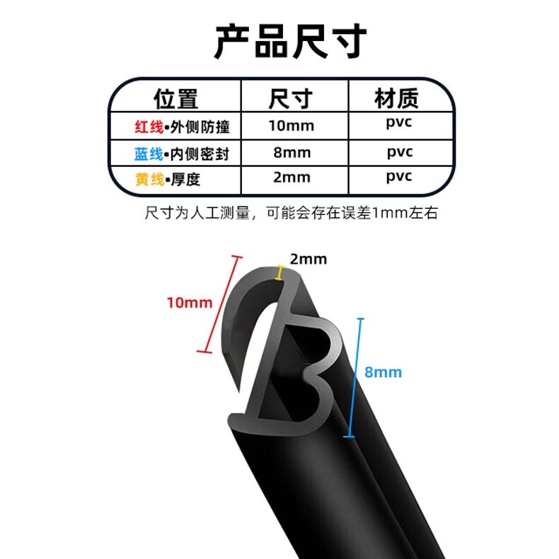 Car Door Anti-Collision Strip, Invisible Collision Protection Adhesive Tape, Transparent Decorative Accessory for Preventing Scratches When Opening the Door