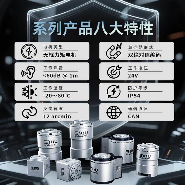 Yiyou Technology Pp08D Planetary Integrated Joint | High Precision | Low Weight | Bionic Human Manufacturer