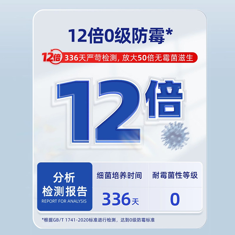 Nippon Glass Glue Sealant Waterproof and Mildew-Proof for Kitchen and Bathroom, Special Beauty Glue for Gaps in Toilets, Kitchen Stoves, Doors, and Windows